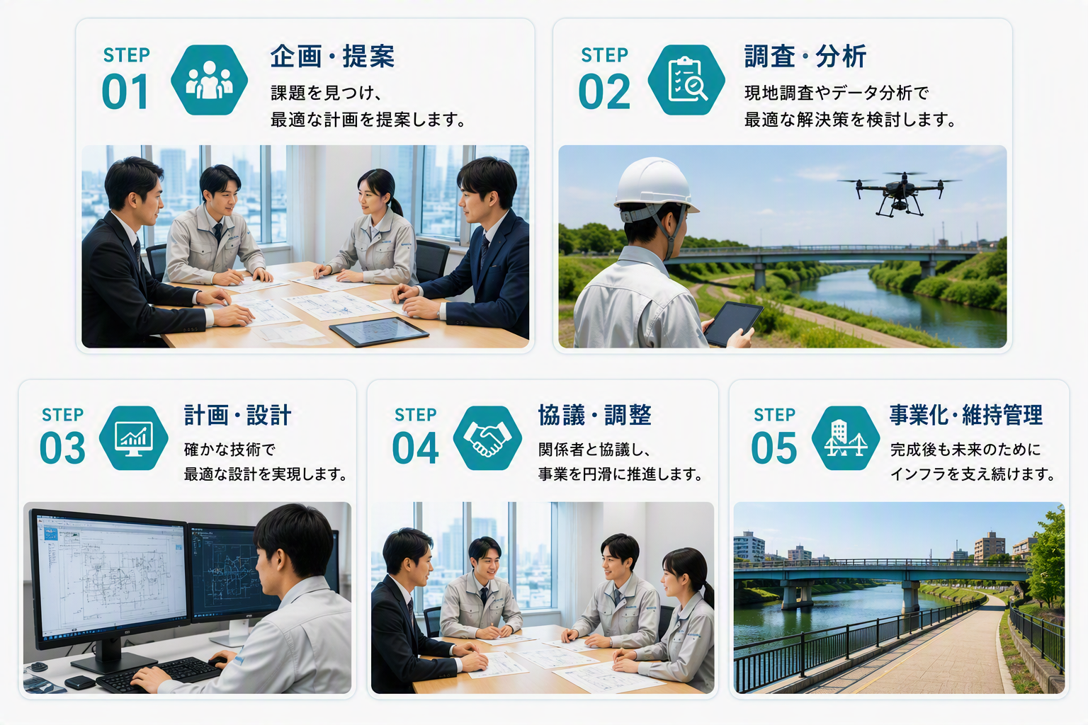 技術スタッフ