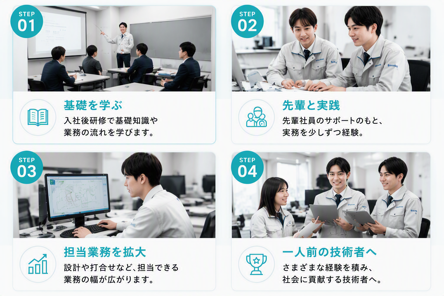 仕事について説明を受ける若手スタッフ